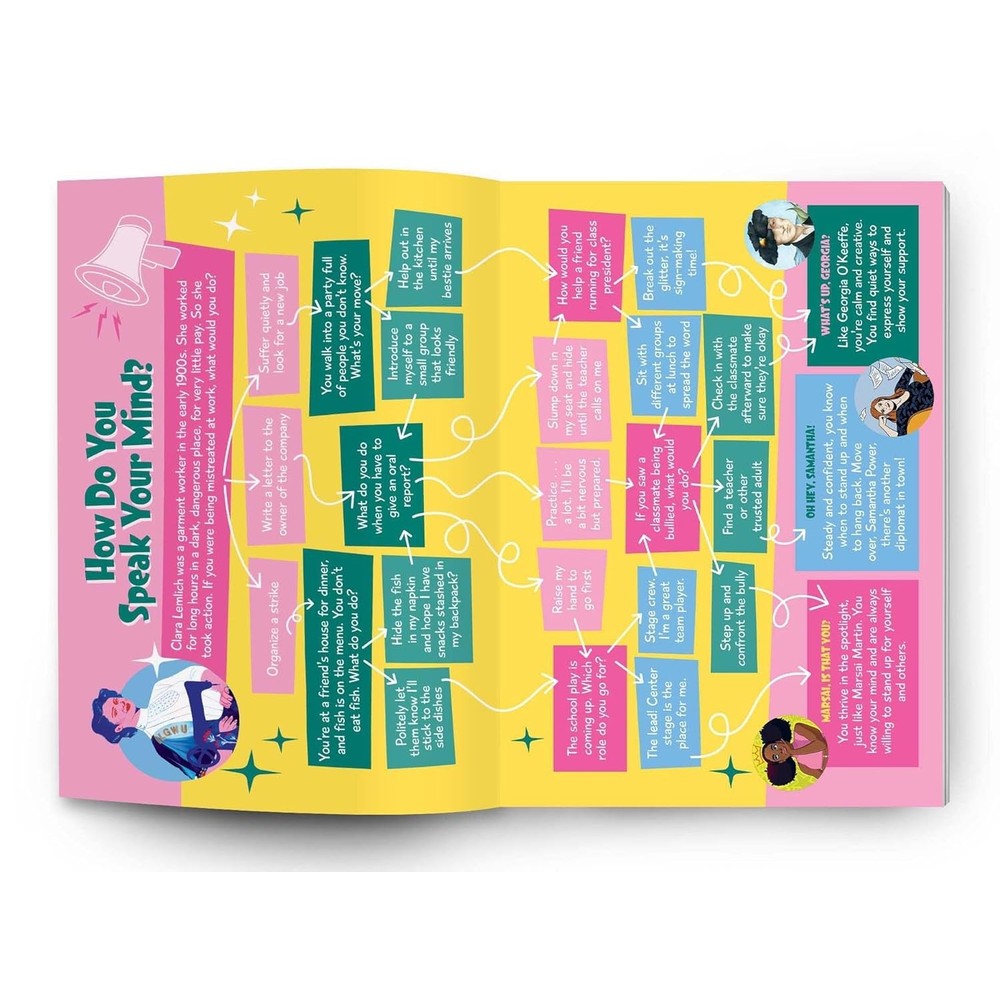 Quizzes For Rebel Girls