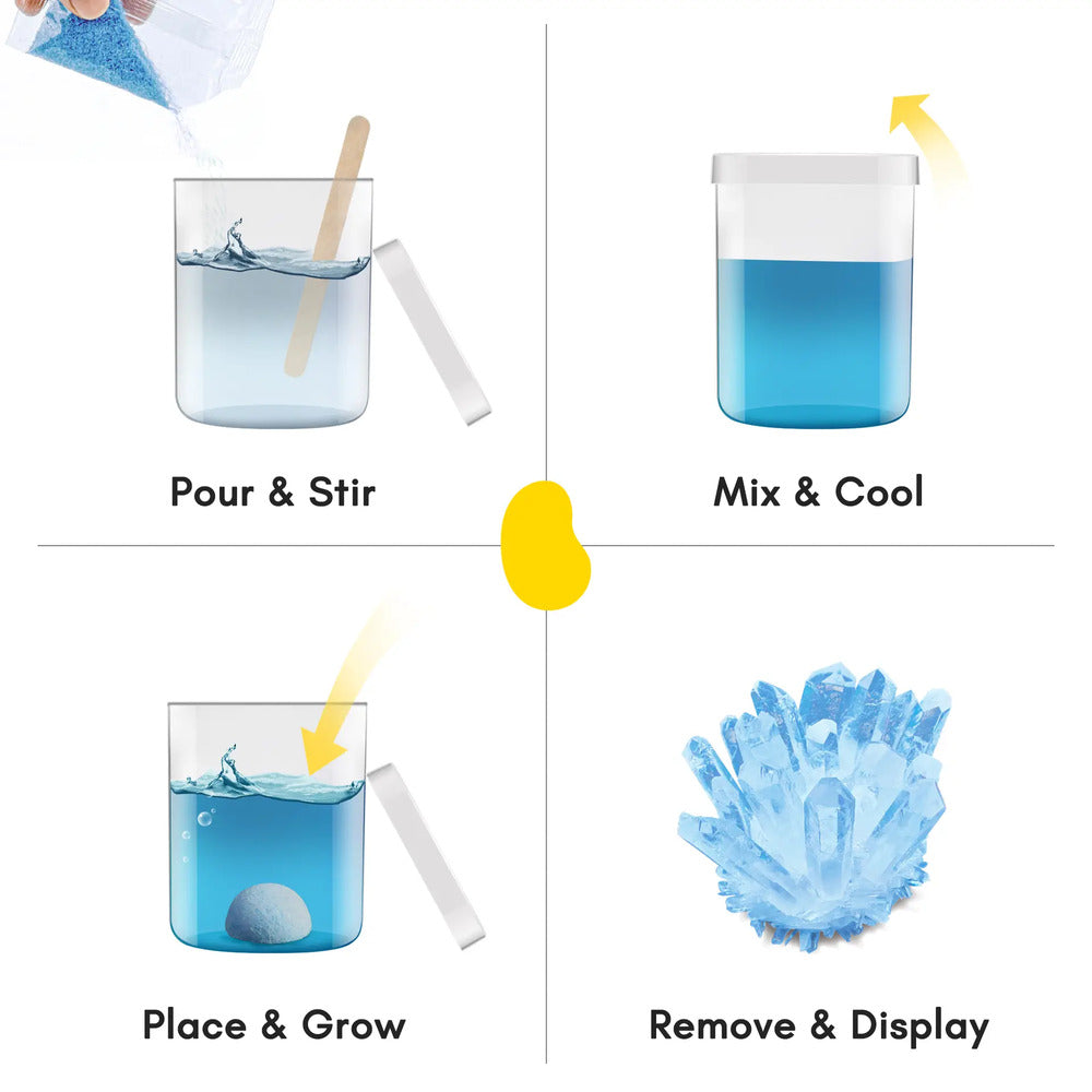 Crystal Growing