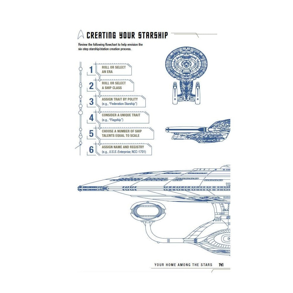 Star Trek Adventures - Captain's Log Solo RPG (2026 edition)