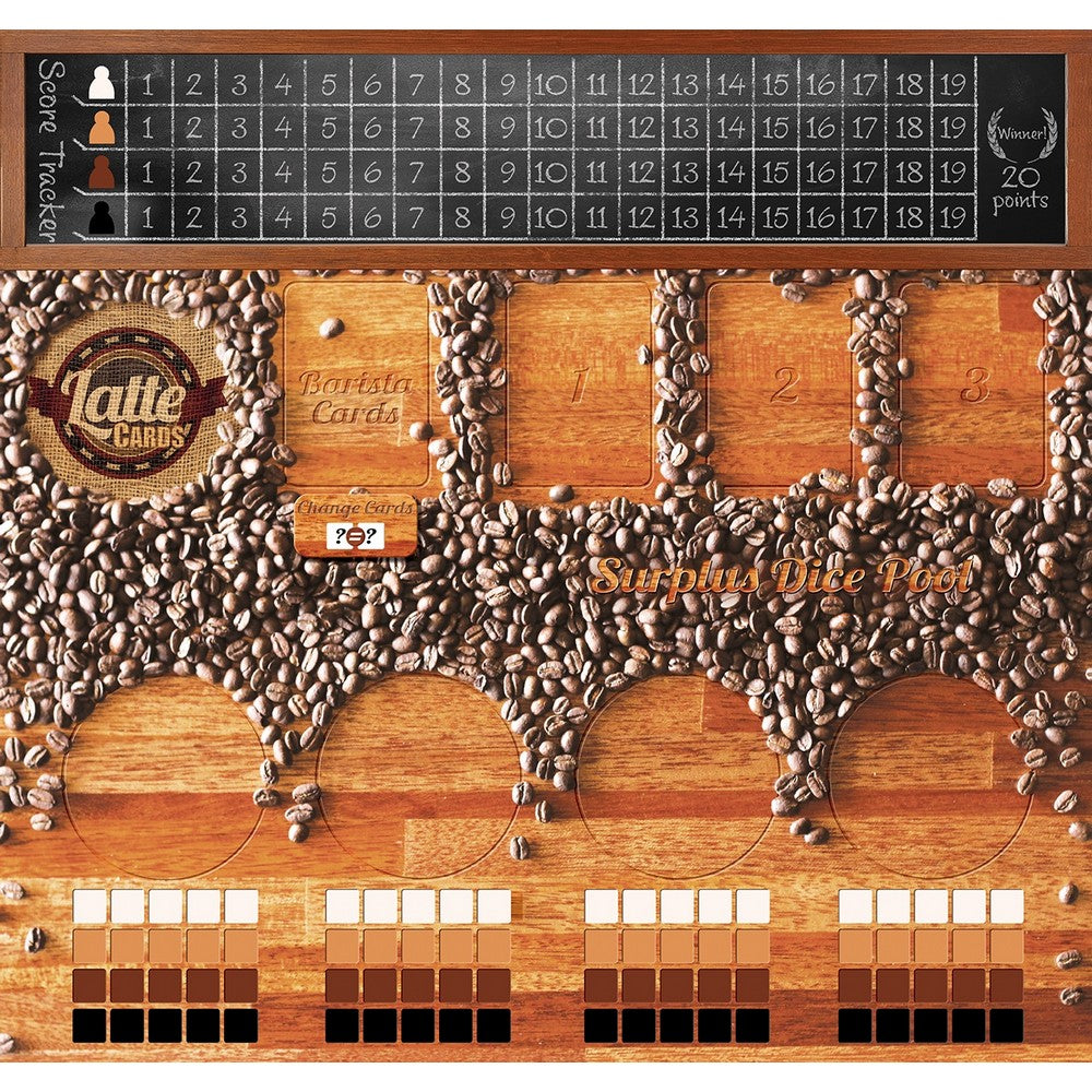 Latte Throwdown