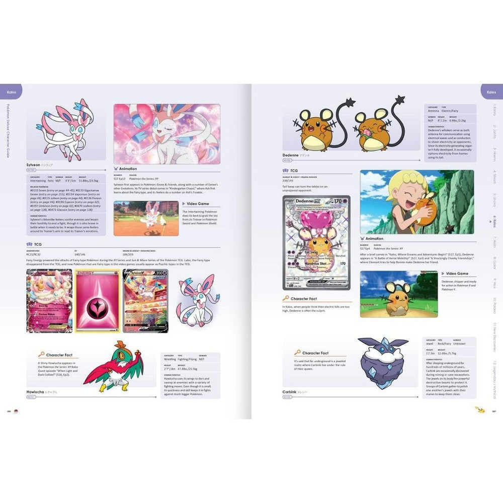 Pokemon Deluxe Character Guide