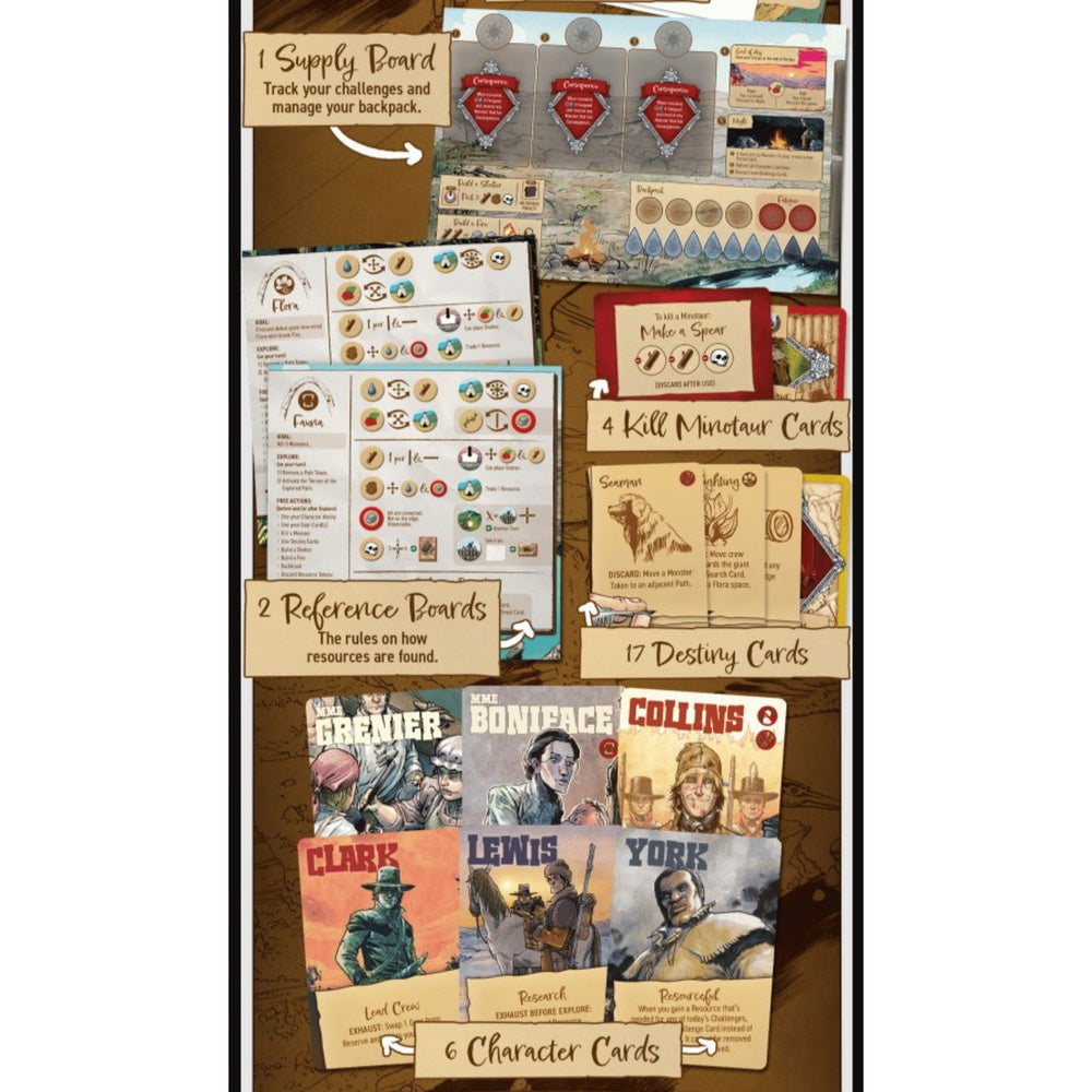 Corps of Discovery: A Game Set in the World of Manifest Destiny