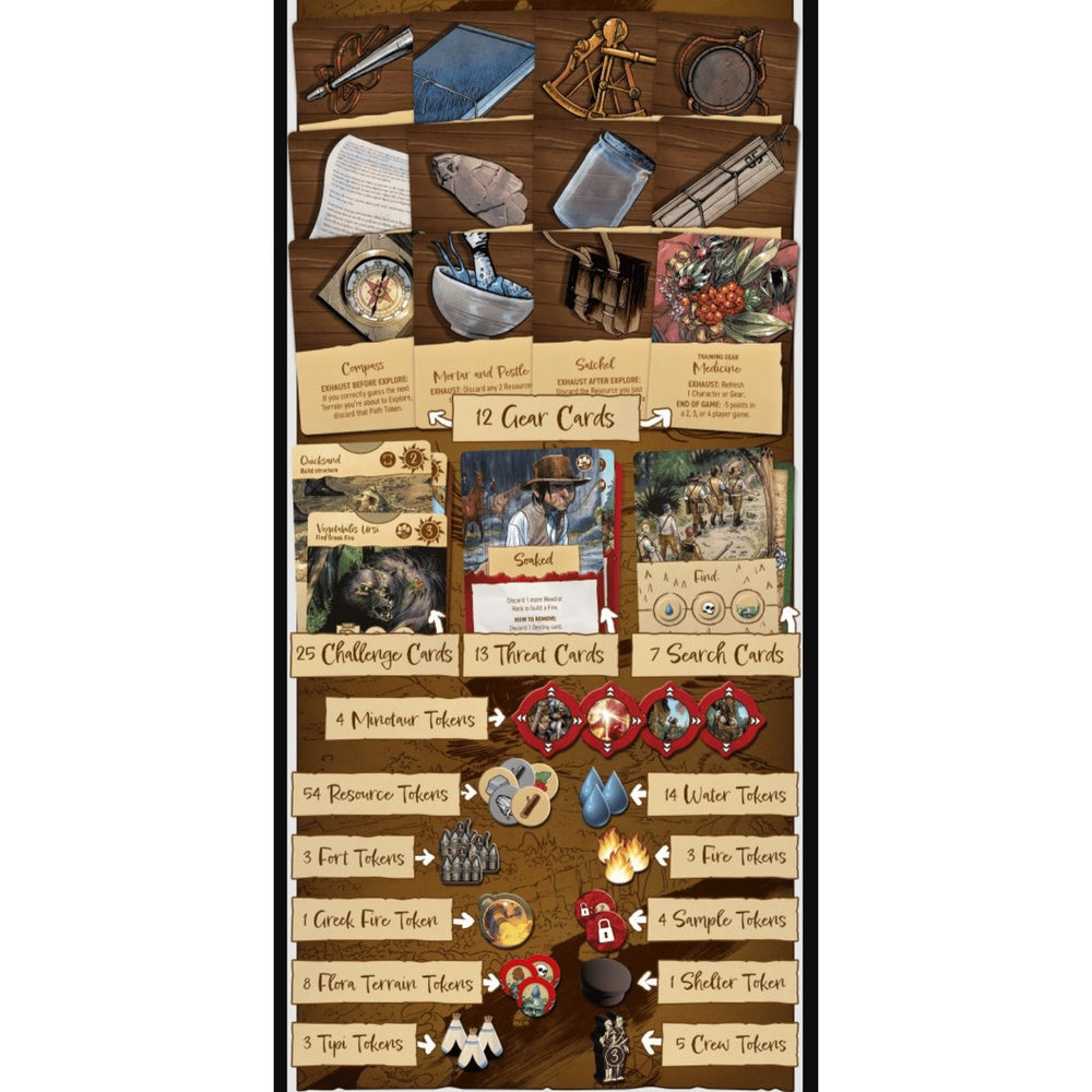 Corps of Discovery: A Game Set in the World of Manifest Destiny
