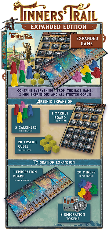Tinners Trail Expanded Edition