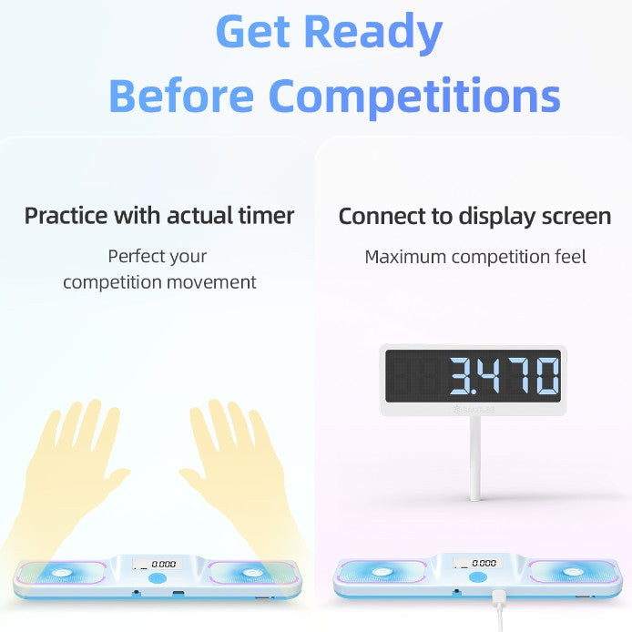 GAN: Halo Timer – Smart
