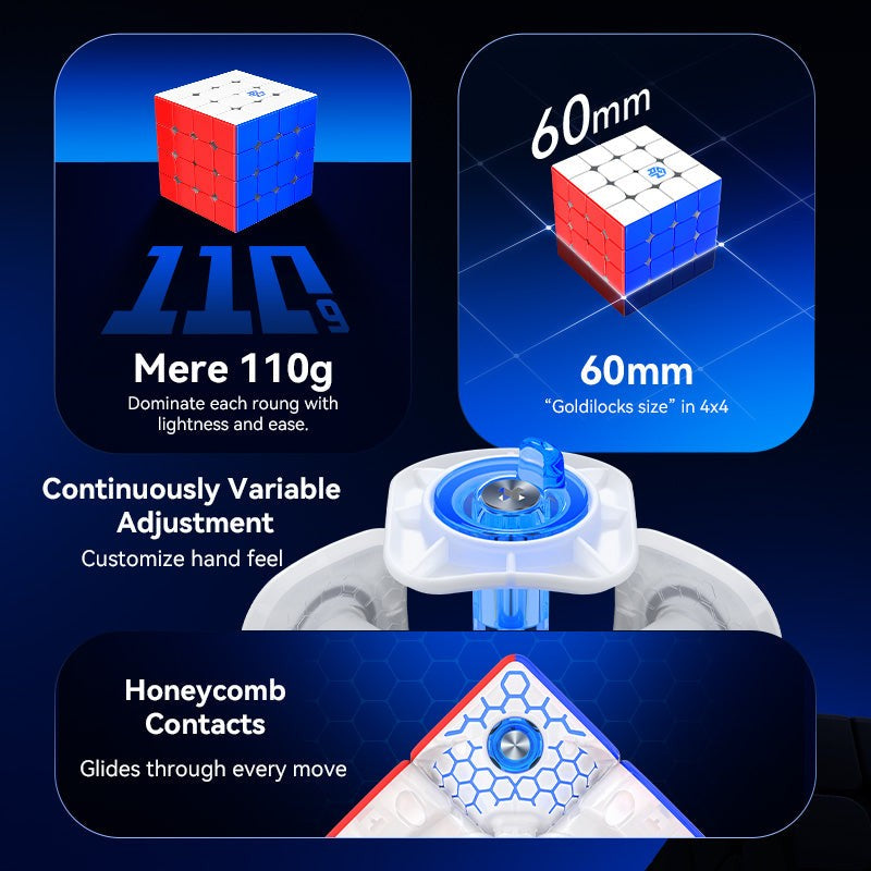 GAN: GAN460M SP Frosted – 4×4 Cube