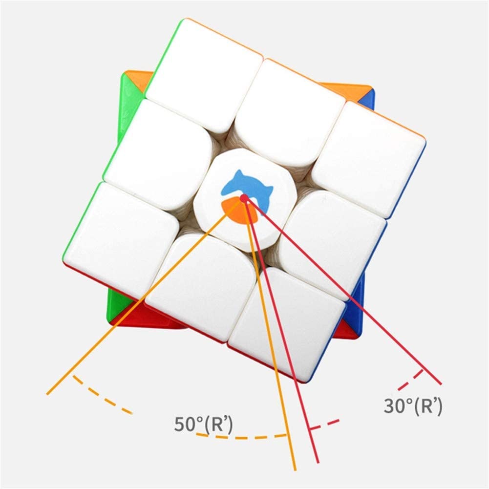 GAN: Monster Go – 3×3 Cube