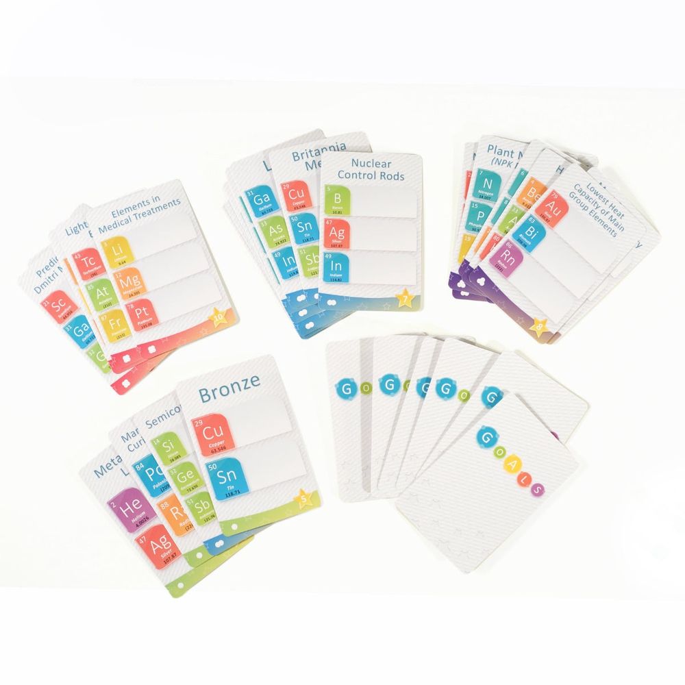 Periodic: A Game of The Elements
