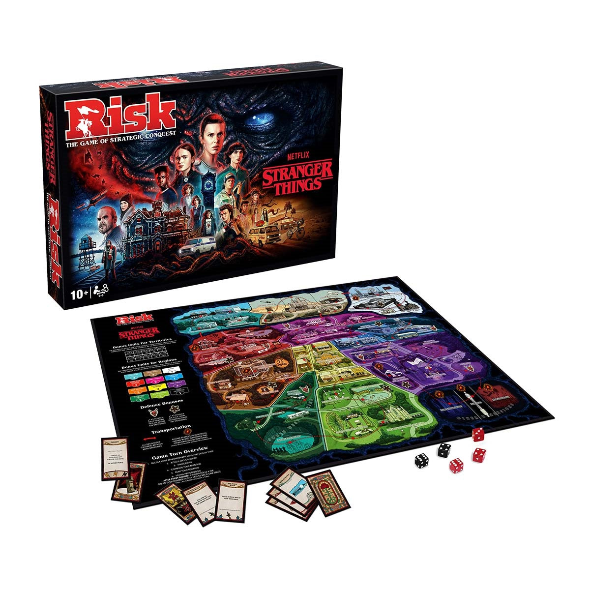 RISK: Stranger Things