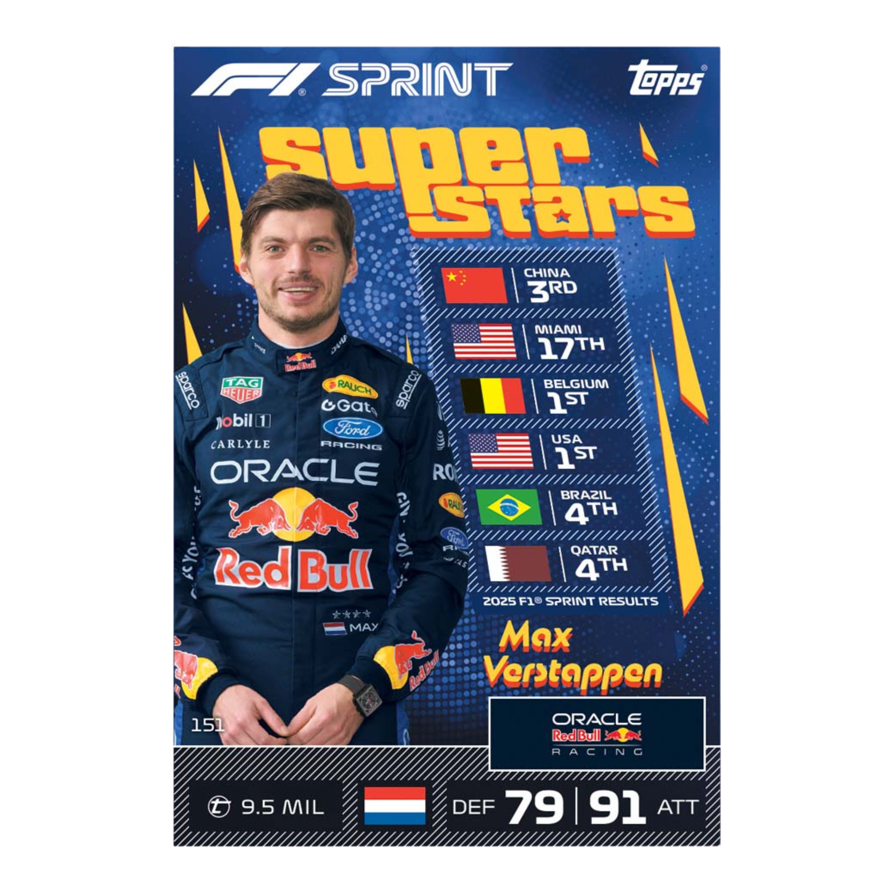 Topps F1 Turbo Attax 2026 Booster Box